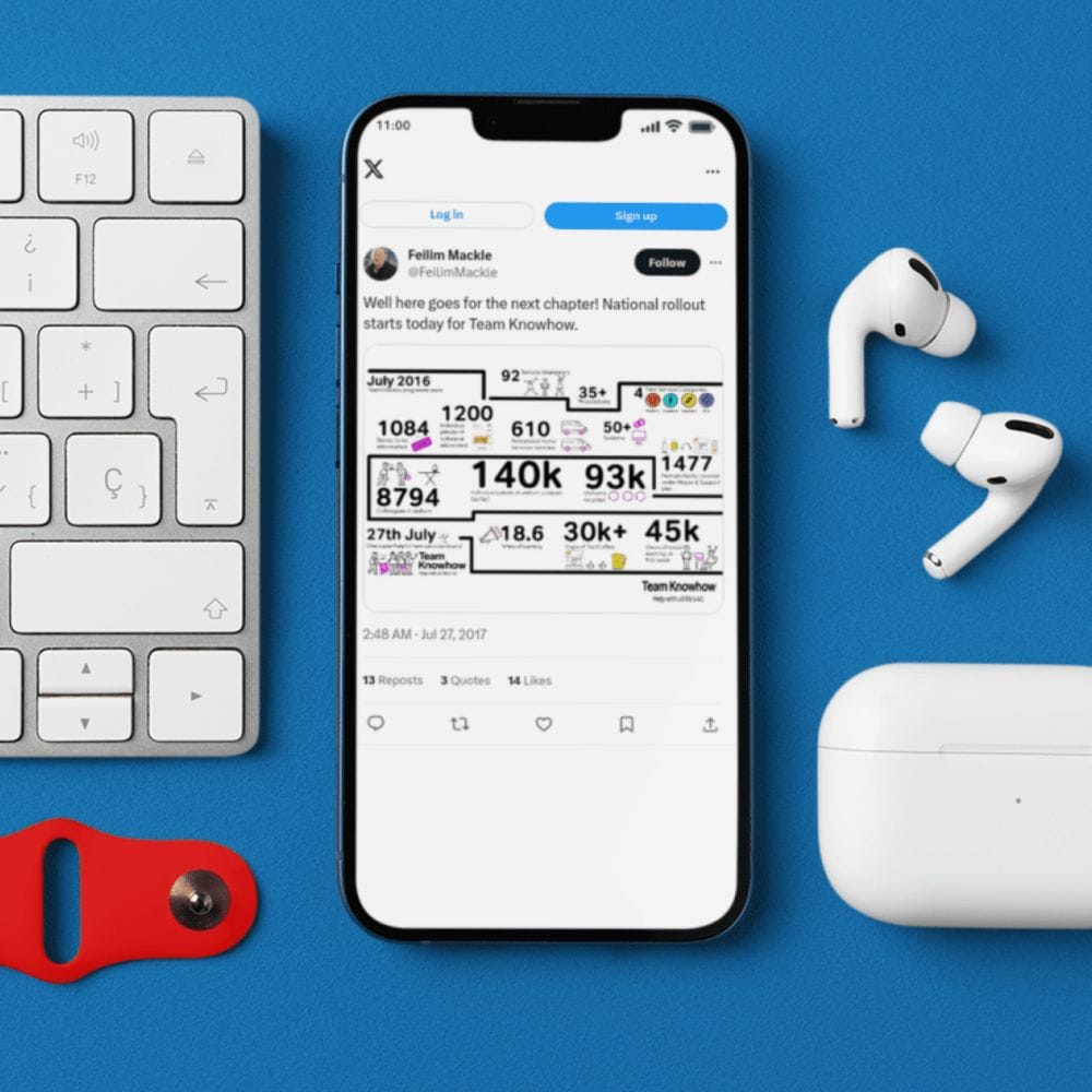 A phone next to a laptop and headphones. The screen shows a Tweet (X) with an infographic.